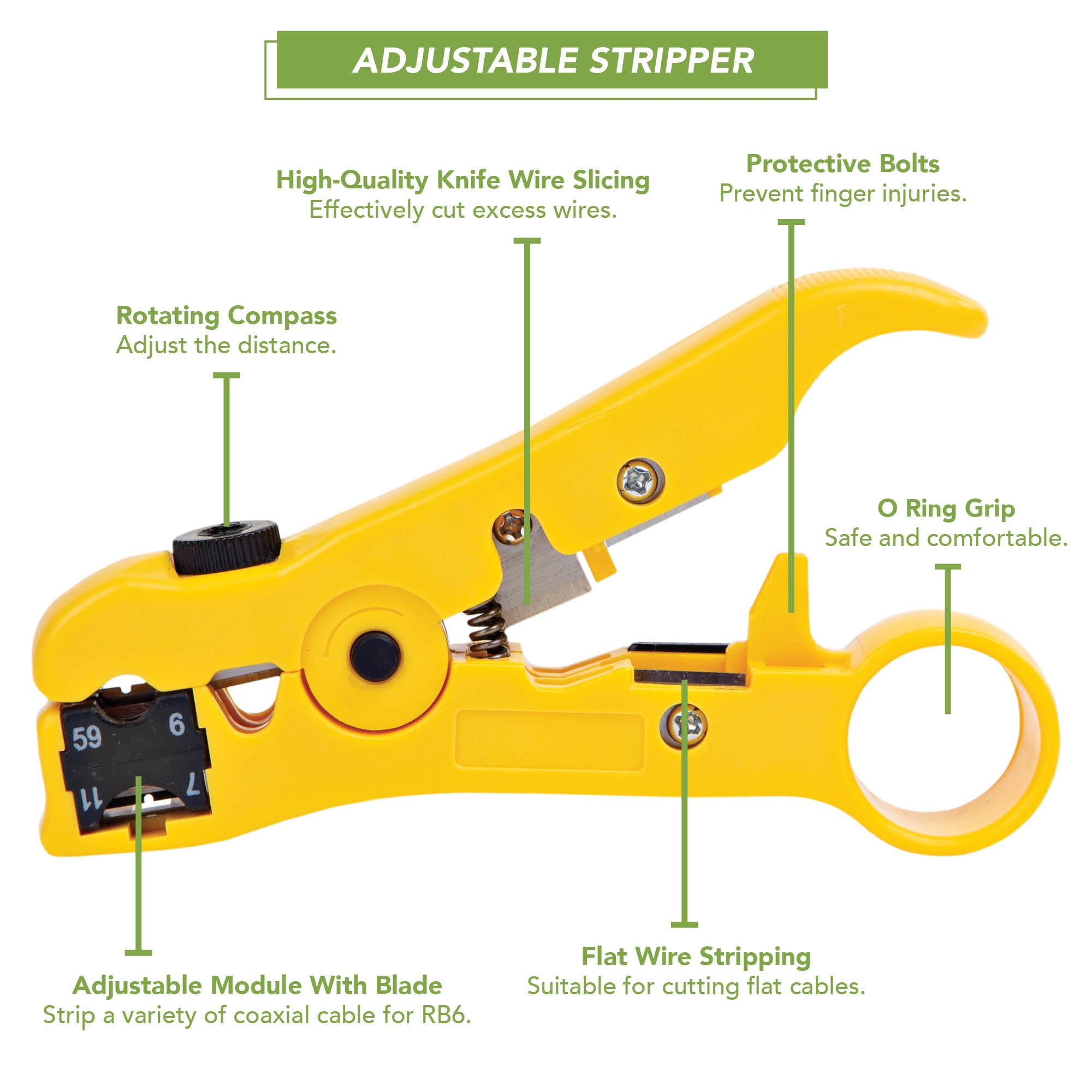 BLOSTM COAXIAL CABLE COMPRESSION TOOL KIT WITH CRIMP TOOL