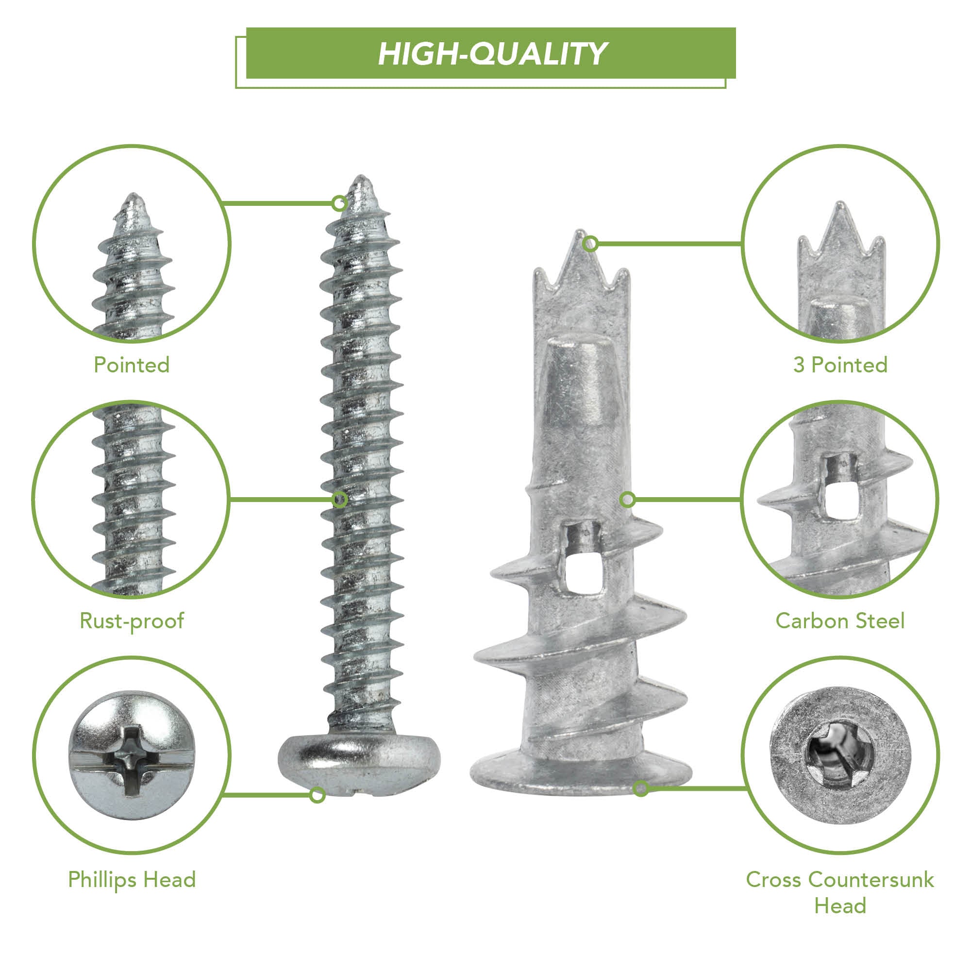 BLOSTM SELF DRILLING PLASTERBOARD FIXINGS