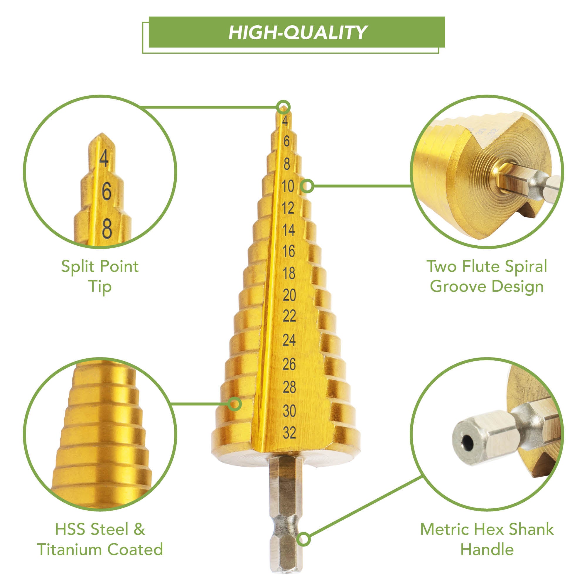 BLOSTM STEP DRILL BITS