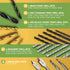 BLOSTM 246PC COMBINATION DRILL BIT SET