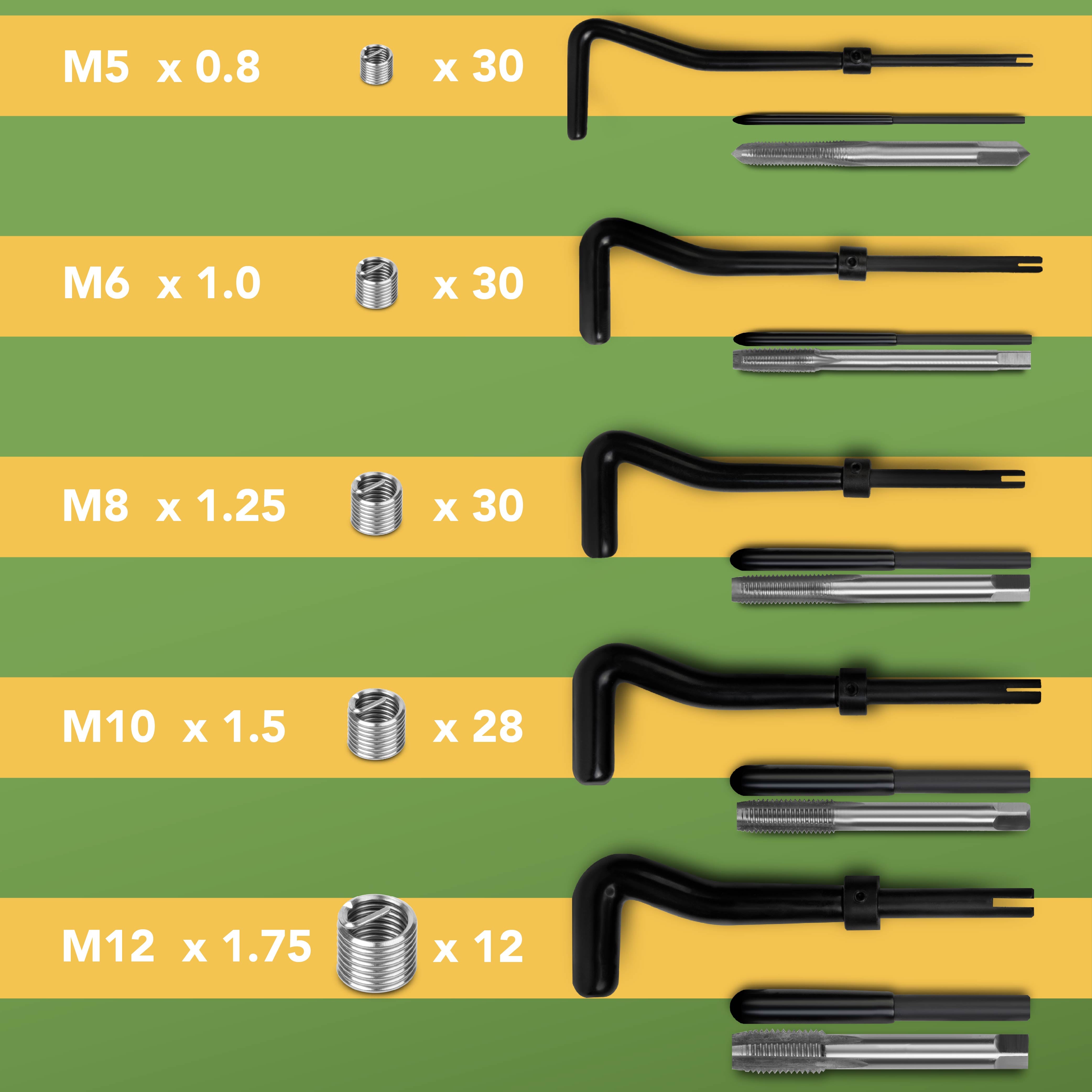 BLOSTM 151PCS THREAD REPAIR KIT
