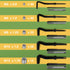 BLOSTM 151PCS THREAD REPAIR KIT