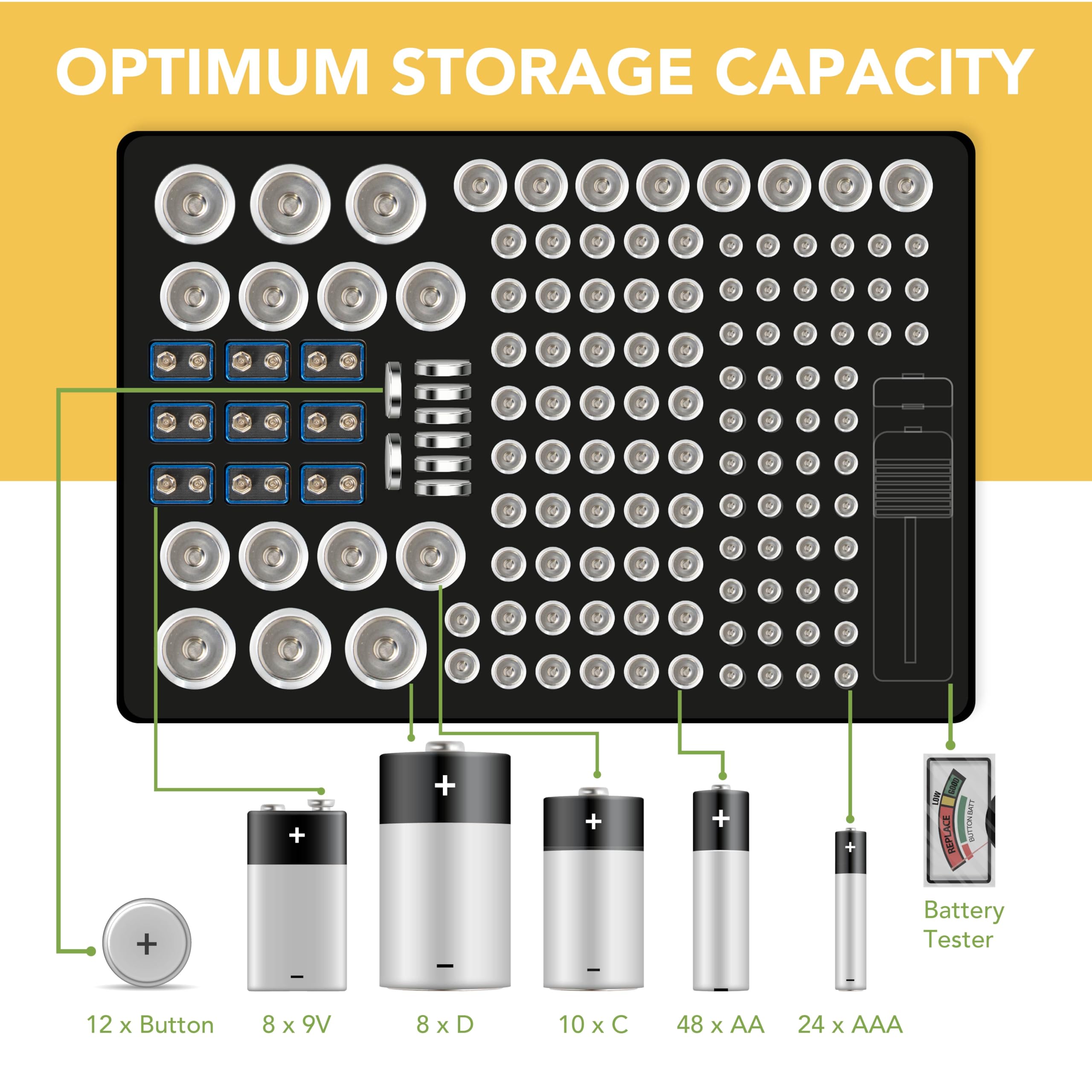 BLOSTM BATTERY ORGANIZER CASE