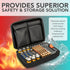 BLOSTM BATTERY ORGANIZER CASE