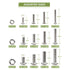 BLOSTM ASSORTED BOLTS AND NUTS - 440PCS