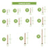 BLOSTM ASSORTED CHIPBOARD SCREWS