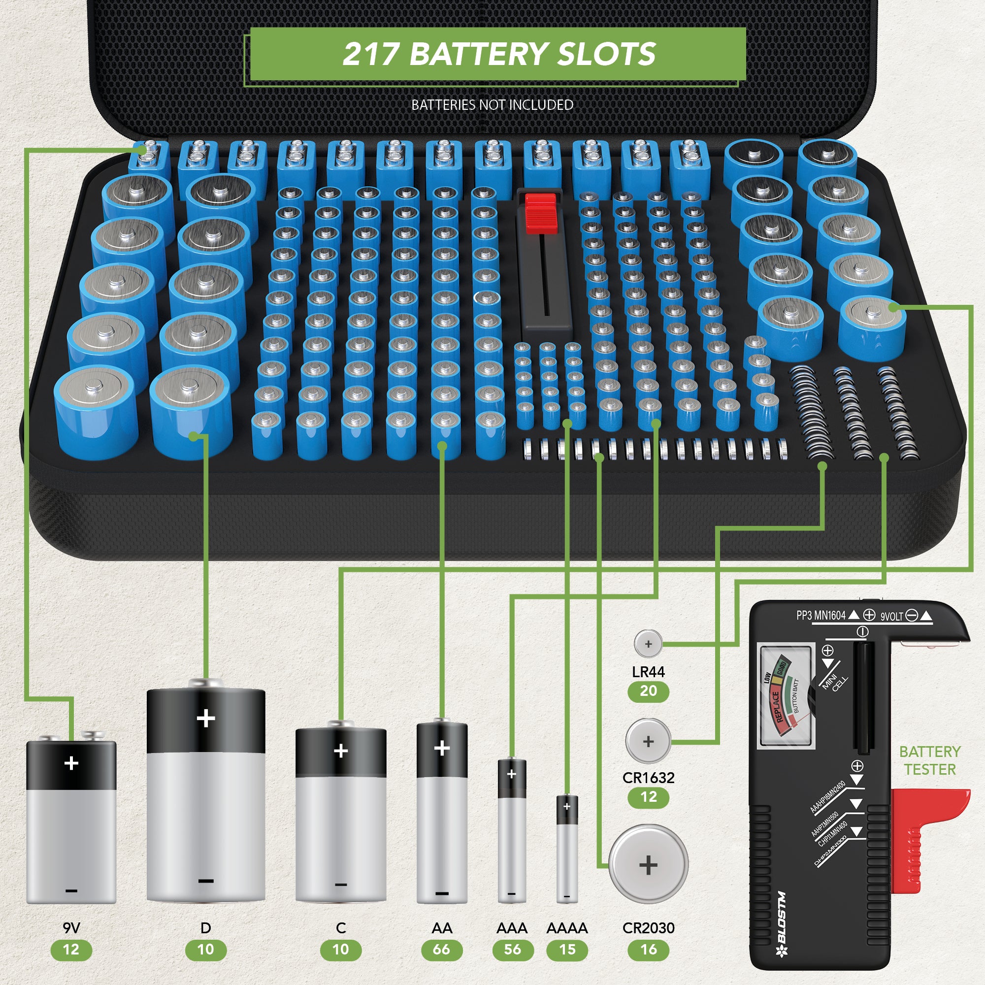 BLOSTM BATTERY ORGANIZER STORAGE CASE